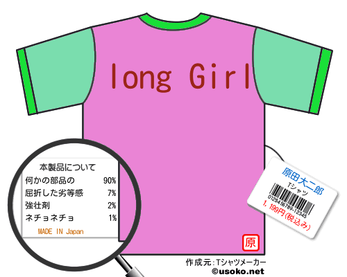 原田大二郎のＴシャツメーカー結果