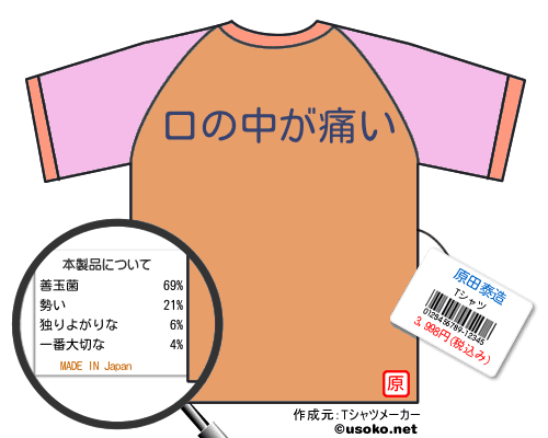 原田泰造のＴシャツメーカー結果