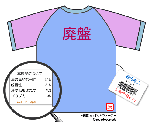 原田龍二のＴシャツメーカー結果