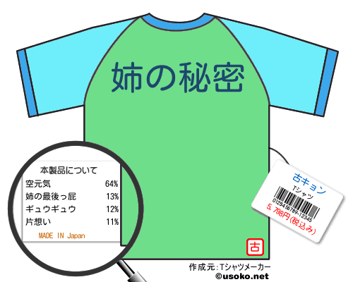 古キョンのＴシャツメーカー結果