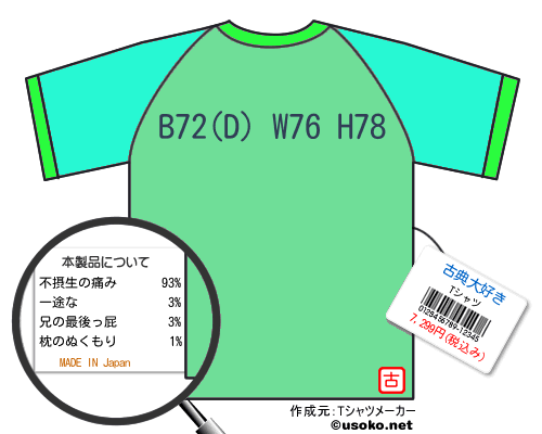 古典大好きのＴシャツメーカー結果