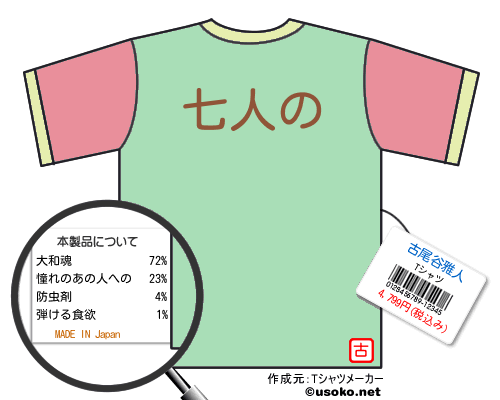 古尾谷雅人のＴシャツメーカー結果