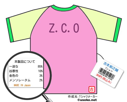 古本新之輔のＴシャツメーカー結果