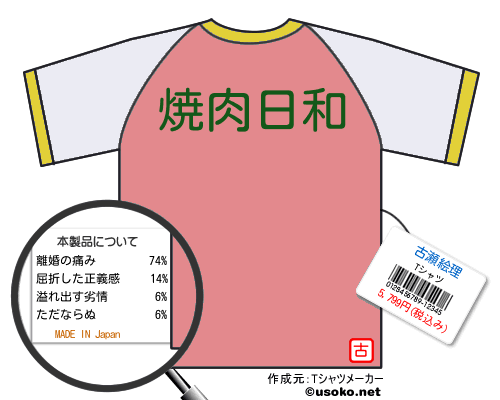 古瀬絵理のＴシャツメーカー結果