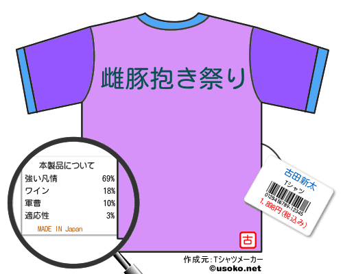 古田新太のＴシャツメーカー結果