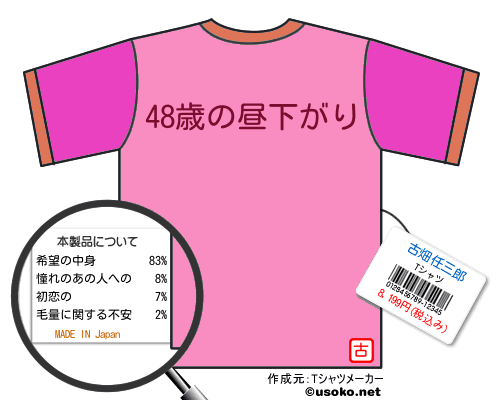 古畑任三郎のＴシャツメーカー結果