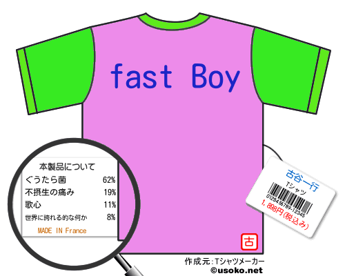 古谷一行のＴシャツメーカー結果