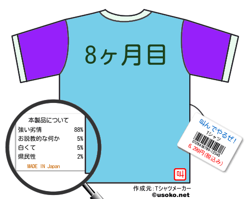 叫んでやるぜ!のＴシャツメーカー結果