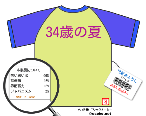 可愛きょうこのＴシャツメーカー結果