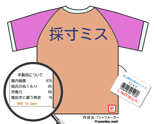 史上最強の弟子ケンイチのＴシャツメーカー結果