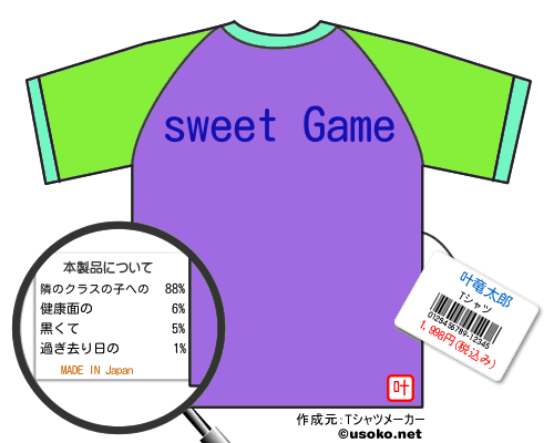 叶竜太郎のＴシャツメーカー結果