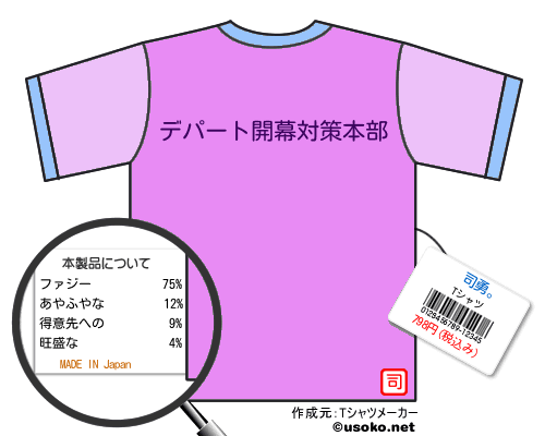 司勇。のＴシャツメーカー結果