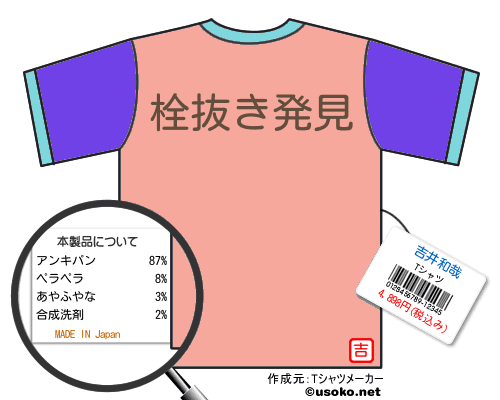 吉井和哉のＴシャツメーカー結果