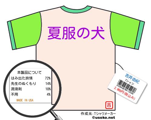 吉井由紀のＴシャツメーカー結果