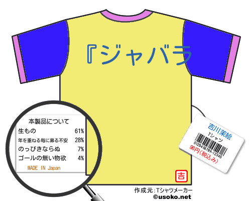 吉川茉絵のＴシャツメーカー結果