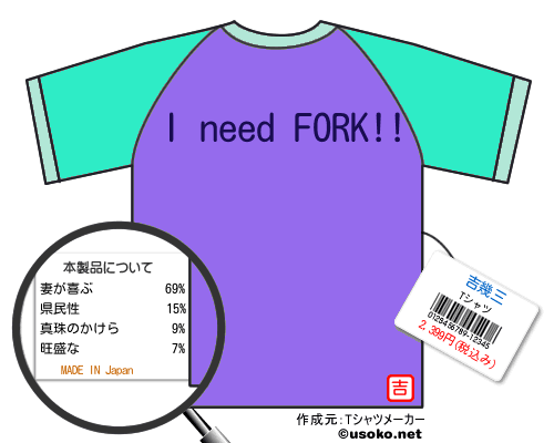 吉幾三のＴシャツメーカー結果