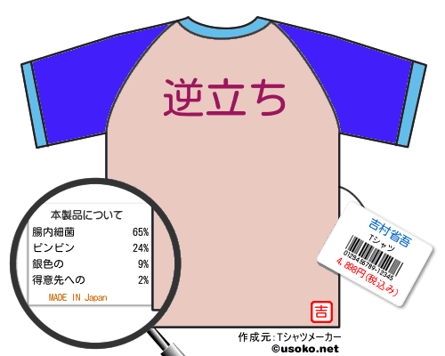 吉村省吾のＴシャツメーカー結果