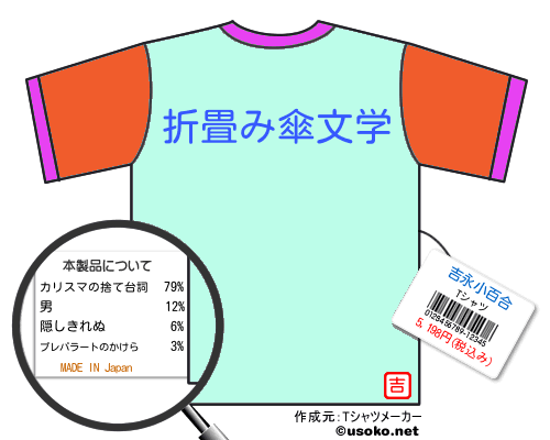 吉永小百合のＴシャツメーカー結果