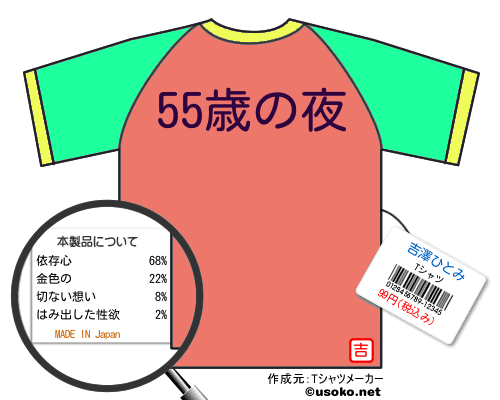 吉澤ひとみのＴシャツメーカー結果