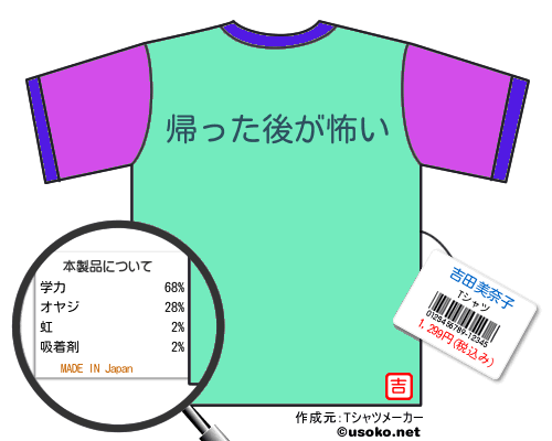 吉田美奈子のＴシャツメーカー結果