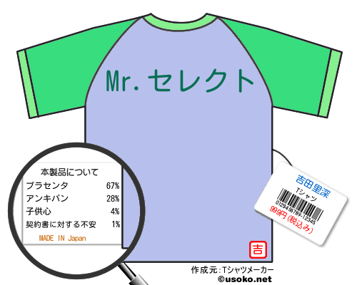 吉田里深のＴシャツメーカー結果