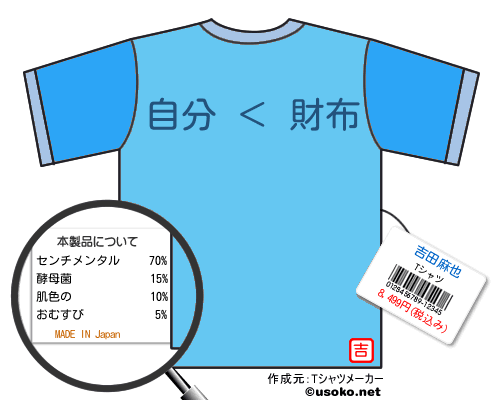 吉田麻也のＴシャツメーカー結果