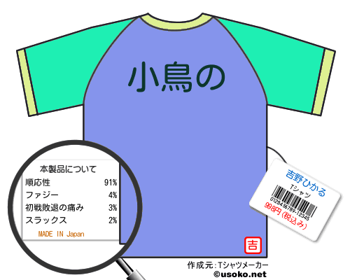 吉野ひかるのＴシャツメーカー結果