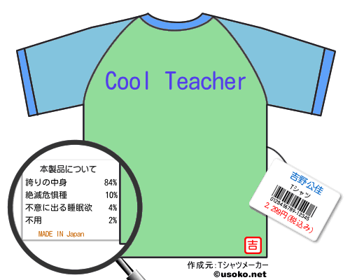 吉野公佳のＴシャツメーカー結果
