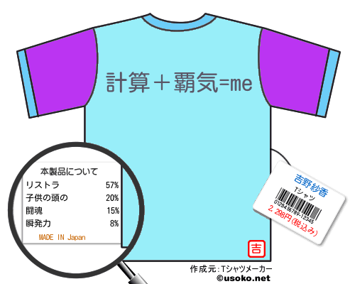 吉野紗香のＴシャツメーカー結果