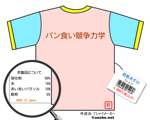 君島あすかのＴシャツメーカー結果