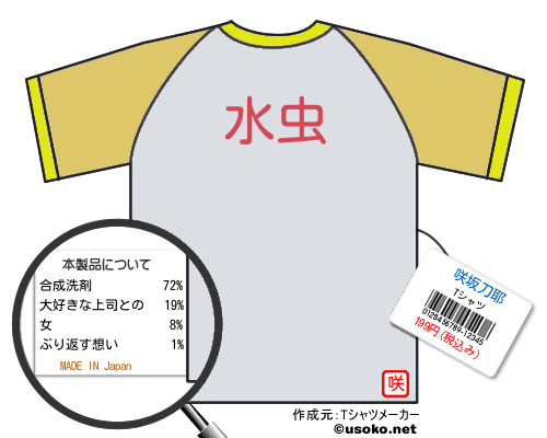 咲坂刀耶のＴシャツメーカー結果