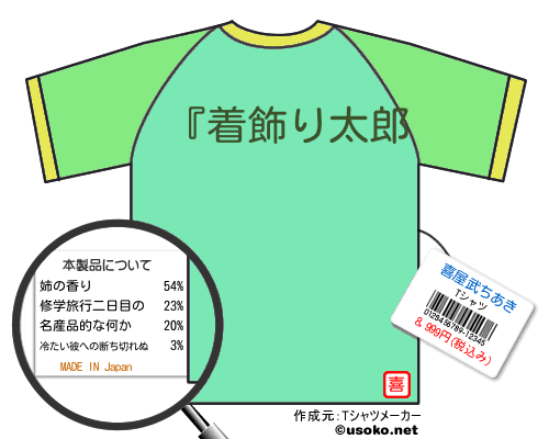 喜屋武ちあきのＴシャツメーカー結果