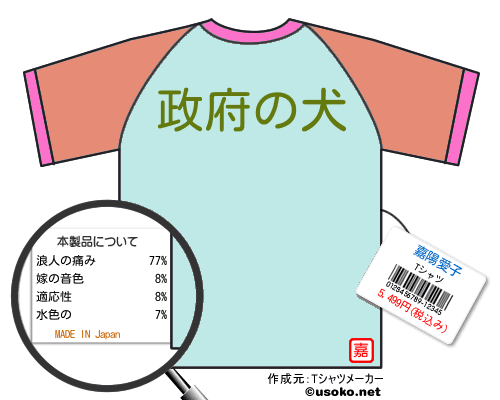 嘉陽愛子のＴシャツメーカー結果