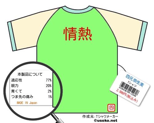 四元奈生美のＴシャツメーカー結果