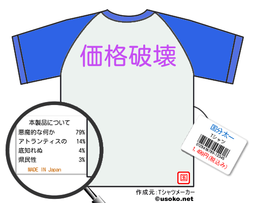 国分太一のＴシャツメーカー結果