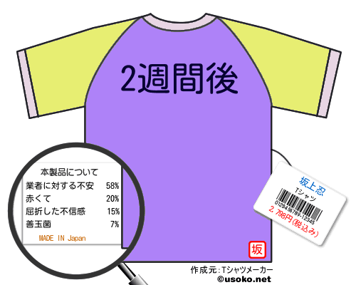 坂上忍のＴシャツメーカー結果