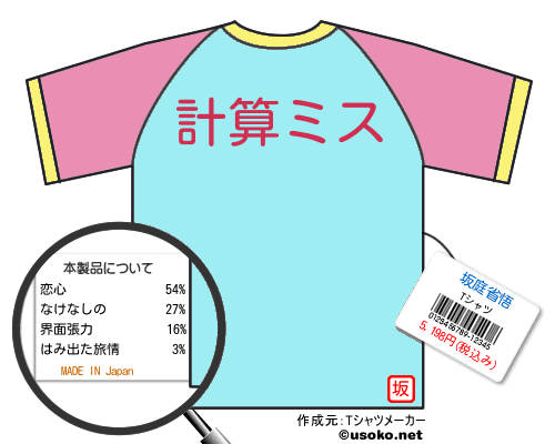坂庭省悟のＴシャツメーカー結果