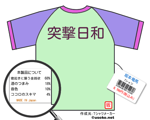 坂本竜馬のＴシャツメーカー結果