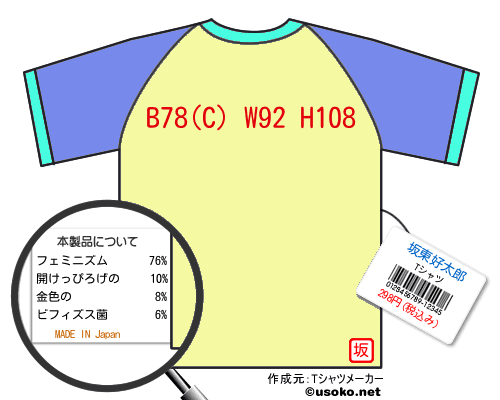 坂東好太郎のＴシャツメーカー結果