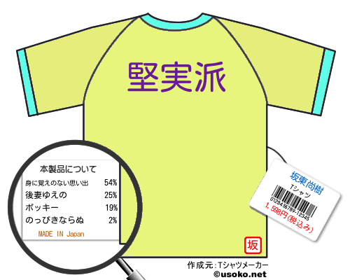 坂東尚樹tシャツ