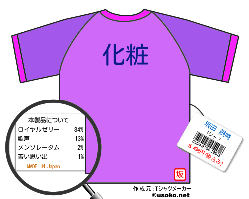 坂田 銀時のＴシャツメーカー結果