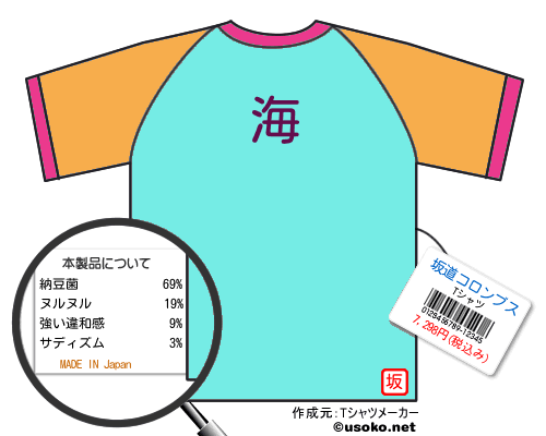 坂道コロンブスのＴシャツメーカー結果