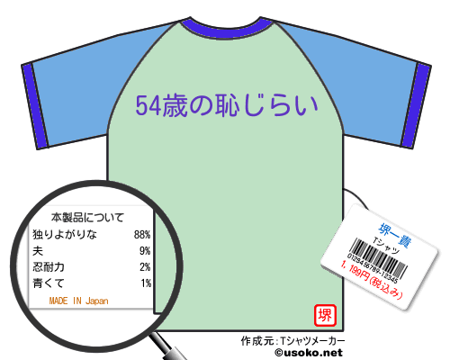 堺一貴のＴシャツメーカー結果