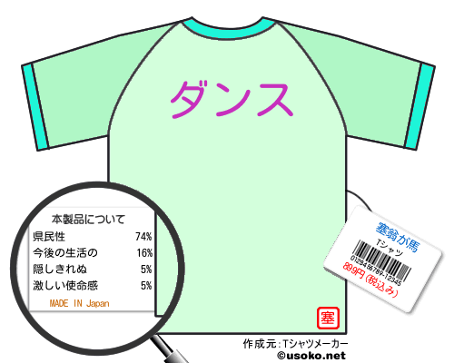 塞翁が馬のＴシャツメーカー結果
