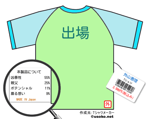 外山惠理のＴシャツメーカー結果