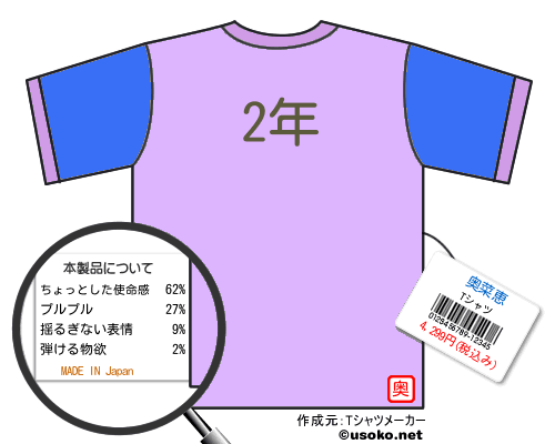 奥菜恵のＴシャツメーカー結果