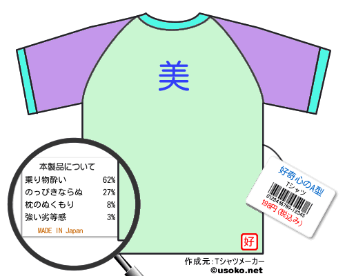 好奇心のA型のＴシャツメーカー結果