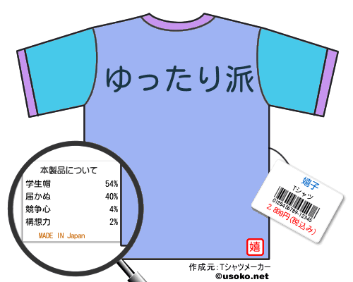 嬉子のＴシャツメーカー結果