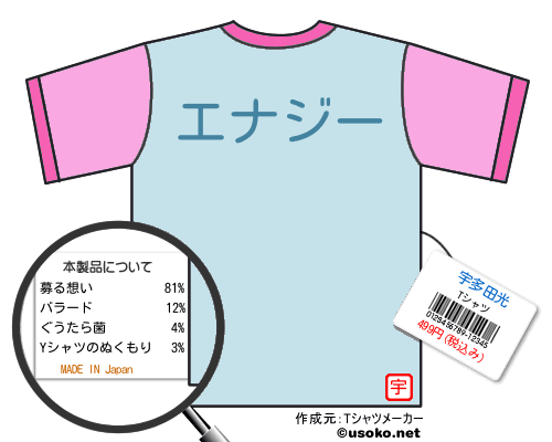 宇多田光のＴシャツメーカー結果