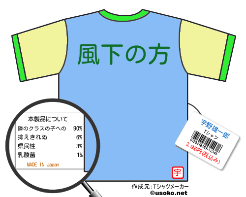 宇野雄一郎のＴシャツメーカー結果
